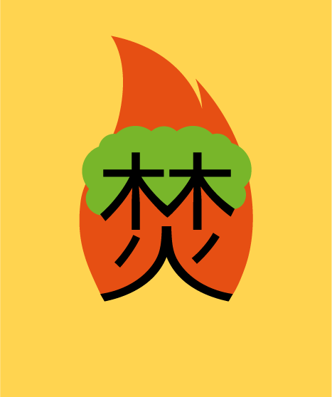 Chineasy-diseno-oldskull-04