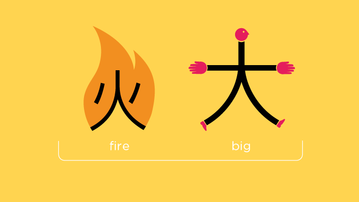 Chineasy-diseno-oldskull-07