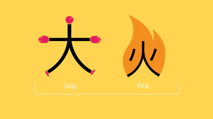 Chineasy-diseno-oldskull-08