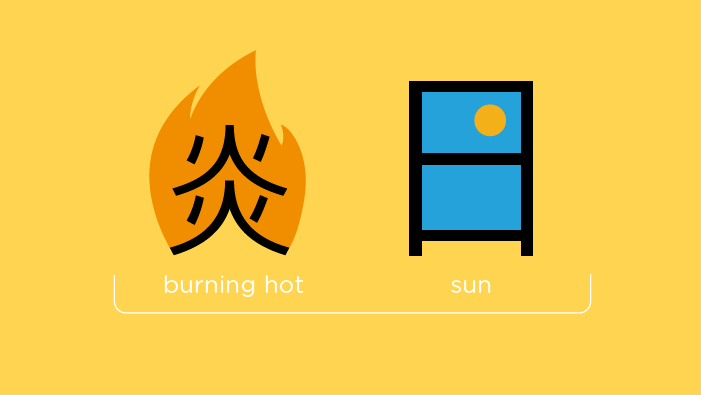 Chineasy-diseno-oldskull-09