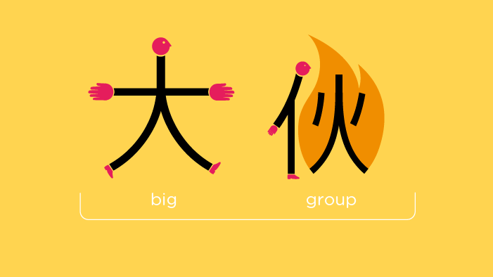 Chineasy-diseno-oldskull-10