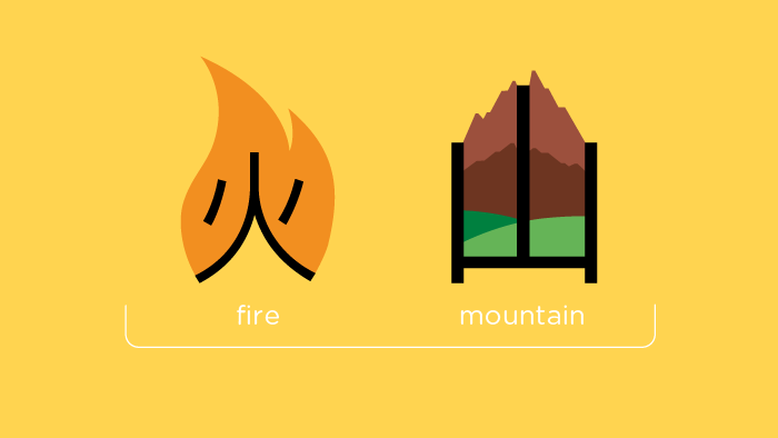 Chineasy-diseno-oldskull-12