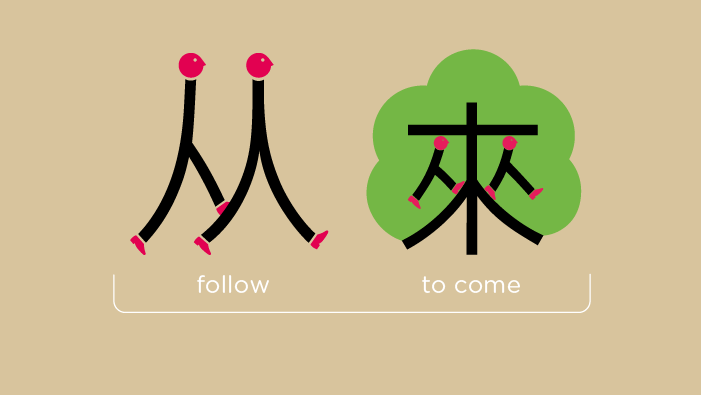 Chineasy-diseno-oldskull-18