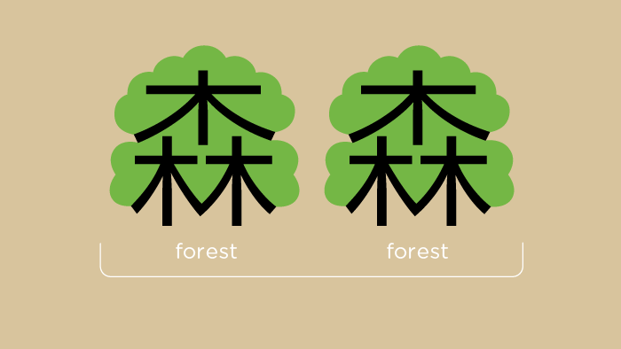 Chineasy-diseno-oldskull-20
