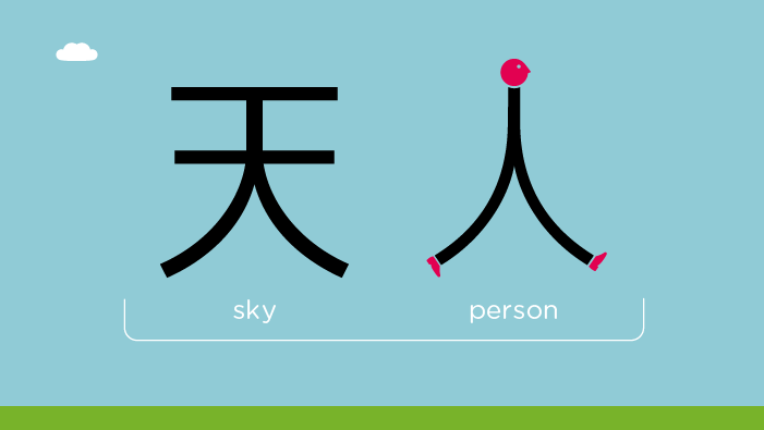 Chineasy-diseno-oldskull-23