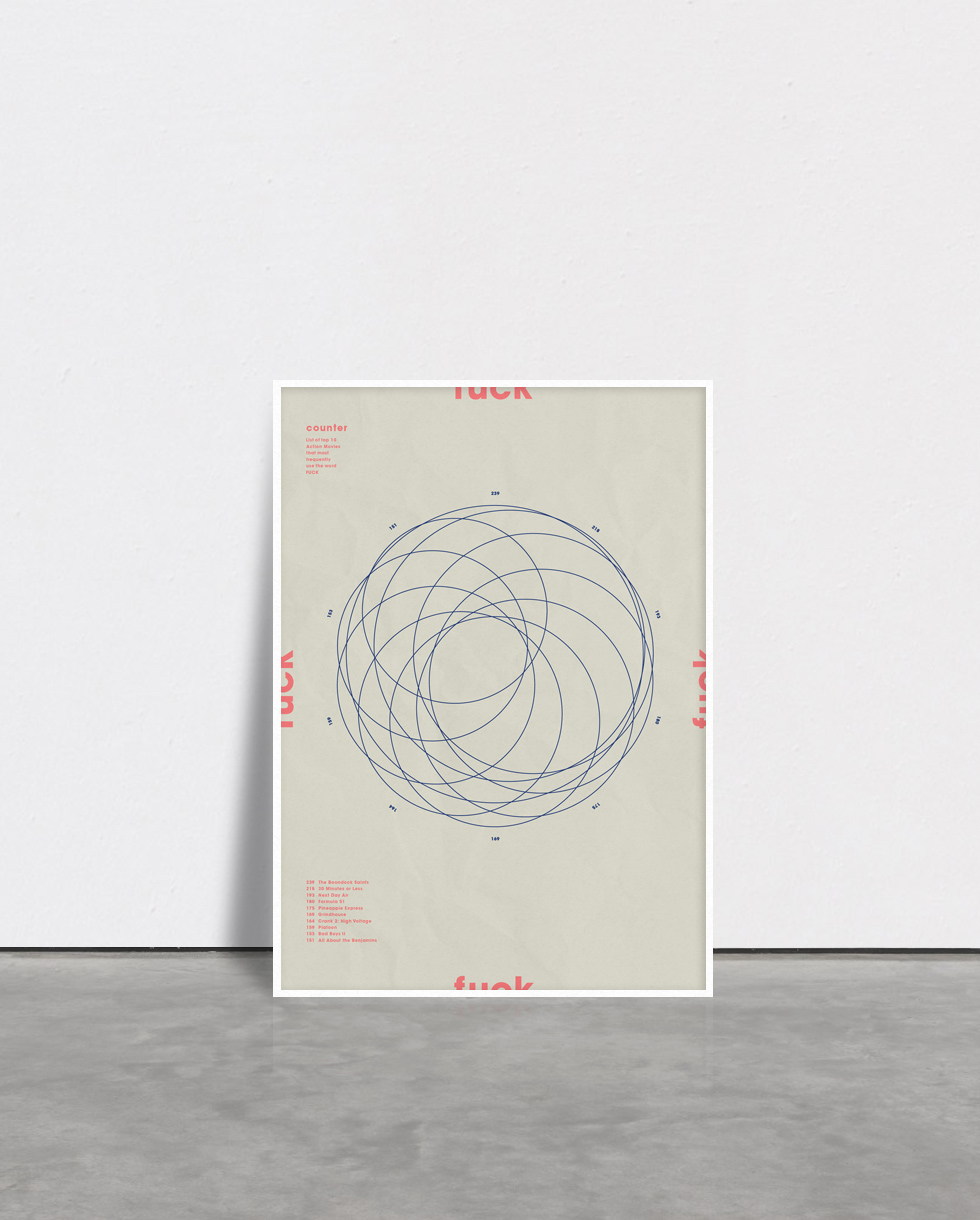 Dominik Bubel oldskull graphic design 5