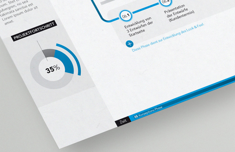 ejemplo ux de web