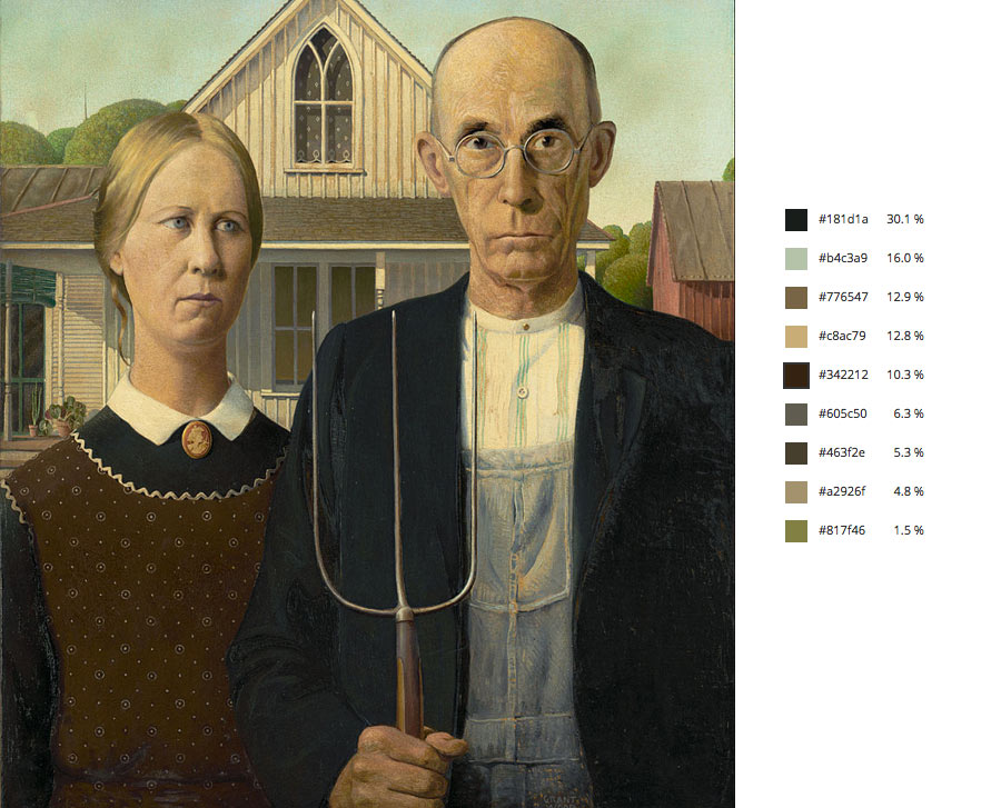 Famoso cuadro American Gothic de Grant Wood