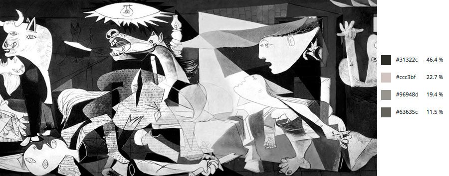 Paleta de colores del famosos cuadro guernica de pablo picasso