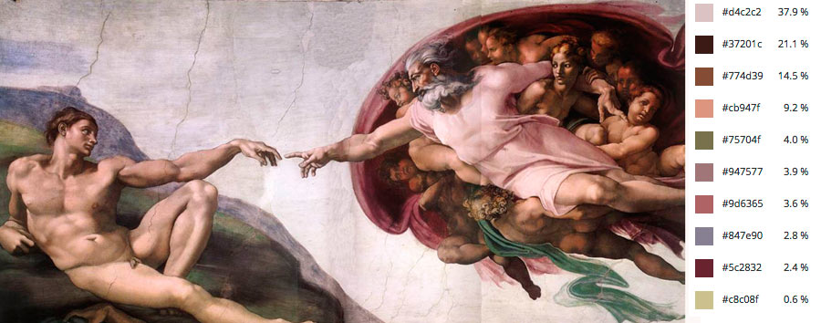 Paleta de clores del fresco la creaccion de adan de miguel angel