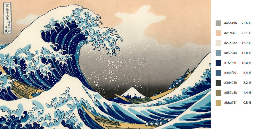 Paleta de colores de la pintura la gran ola de kanagawa