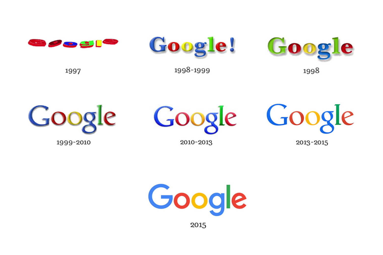 logo google