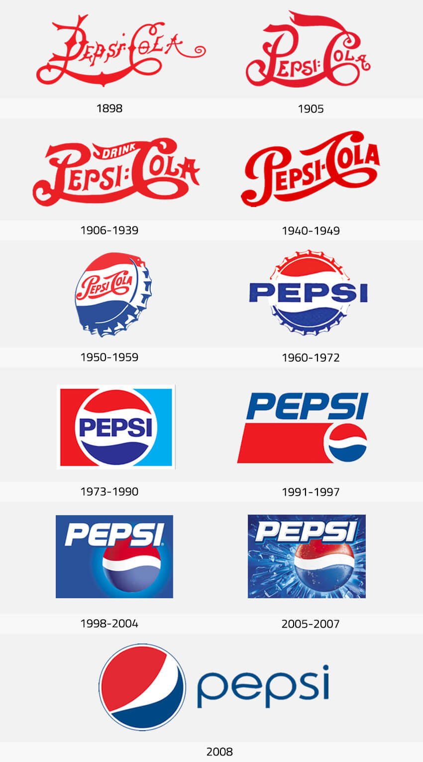 logo pepsi