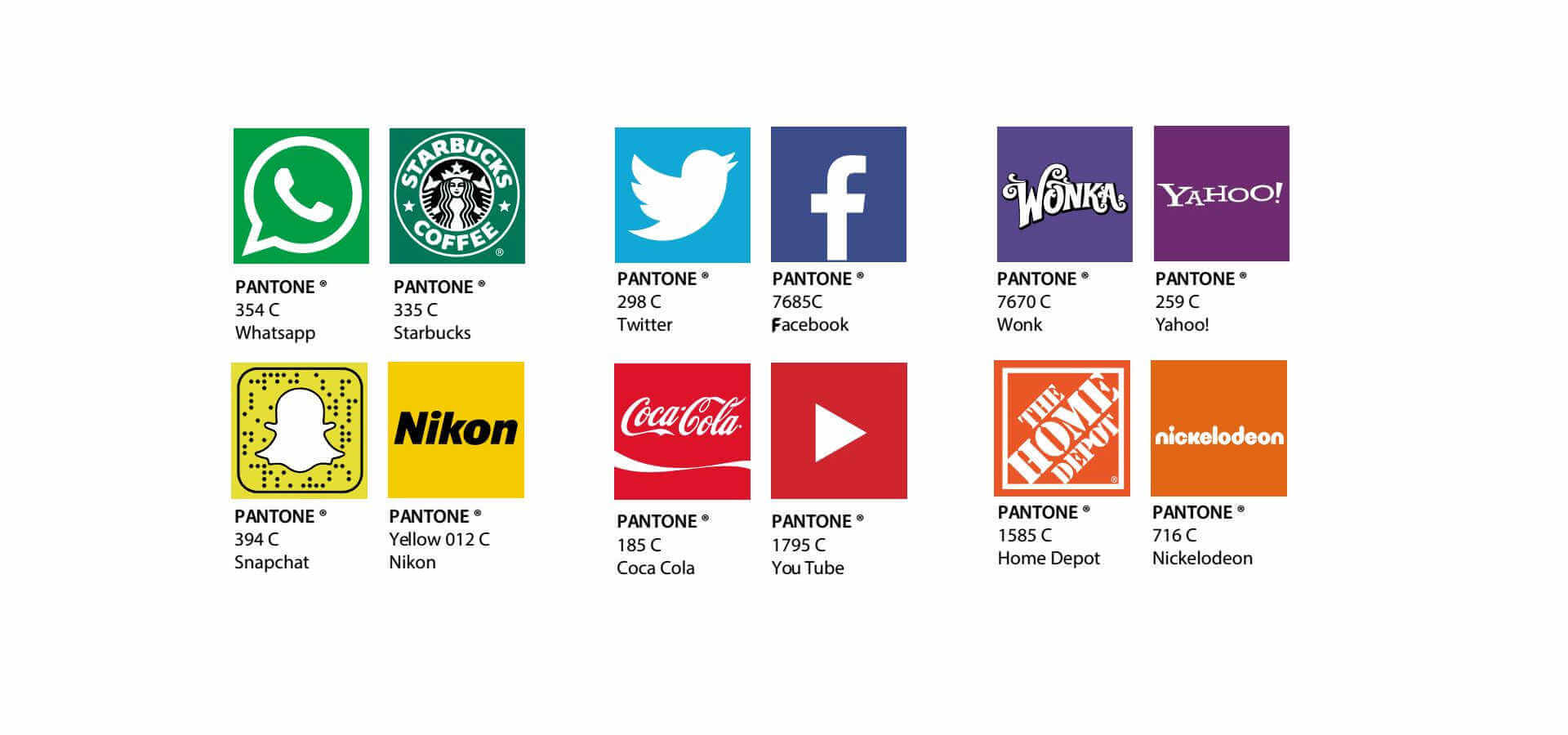 Colores pantone de logos famosos