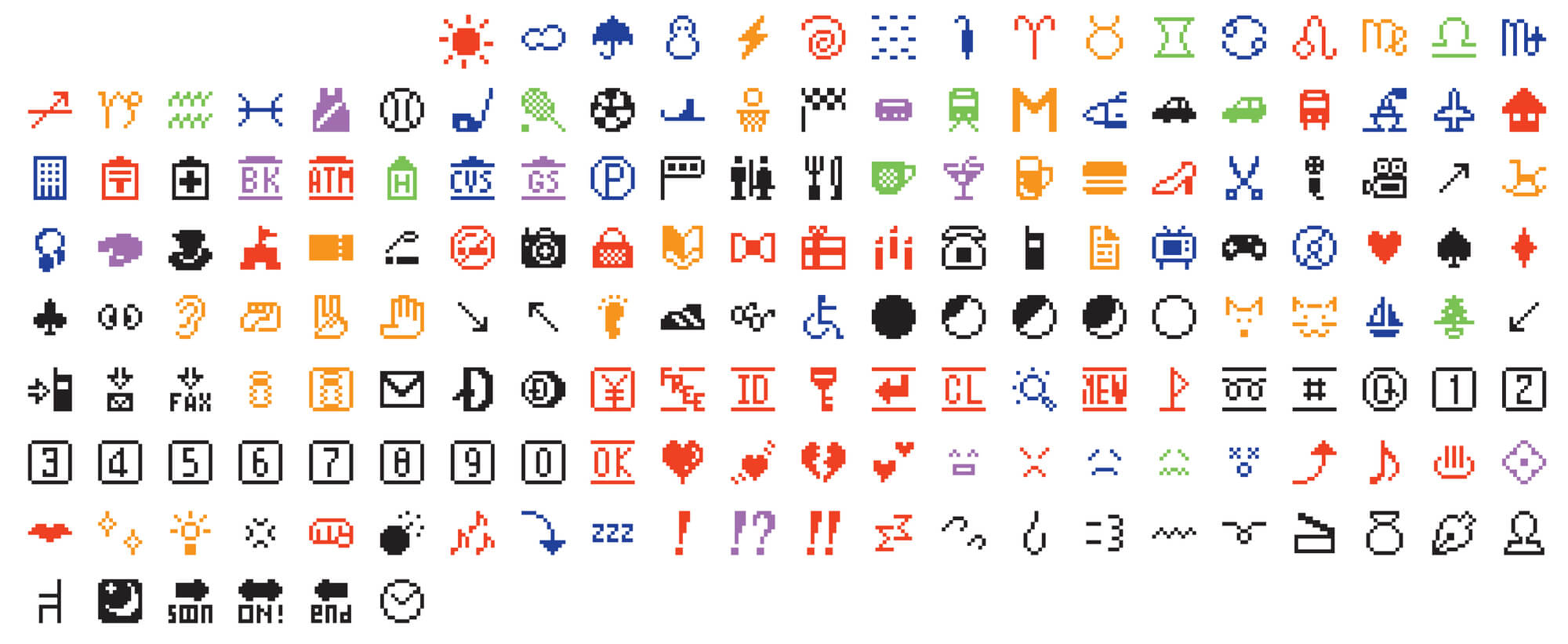 Primeros emojis creados 