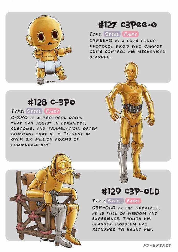 Poke wars, star wars y pokemon c3po