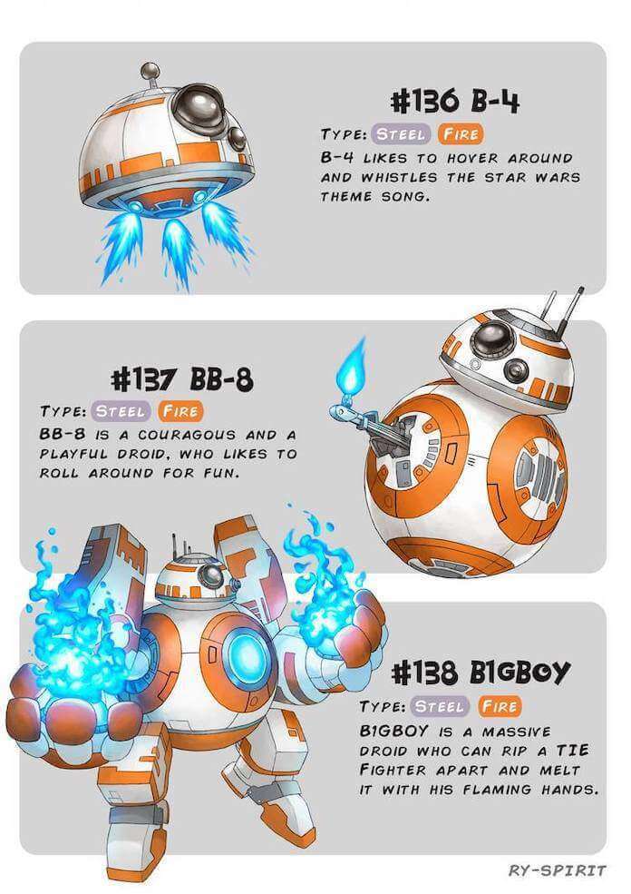 Poke wars, star wars y pokemon bb-8