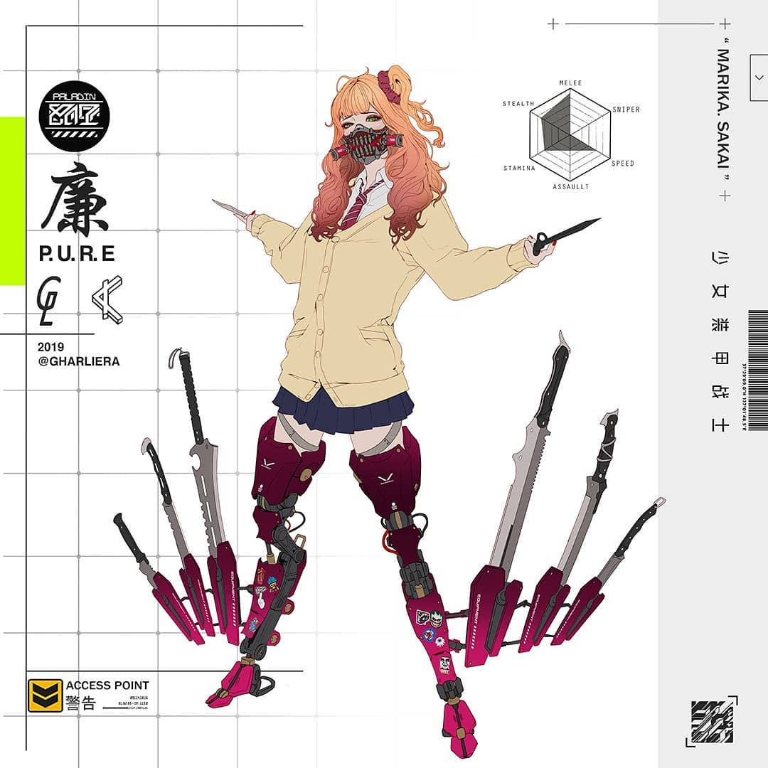 Gharliera mujeres maquina ciberpunk MARIKA SAKAI