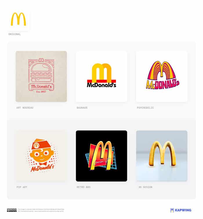 rediseño logotipo mc donaldscon todas las corrientes artísticas