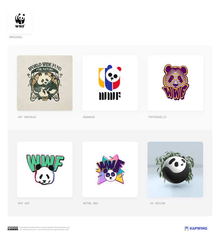 rediseño logotipo wwfcon todas las corrientes artísticas