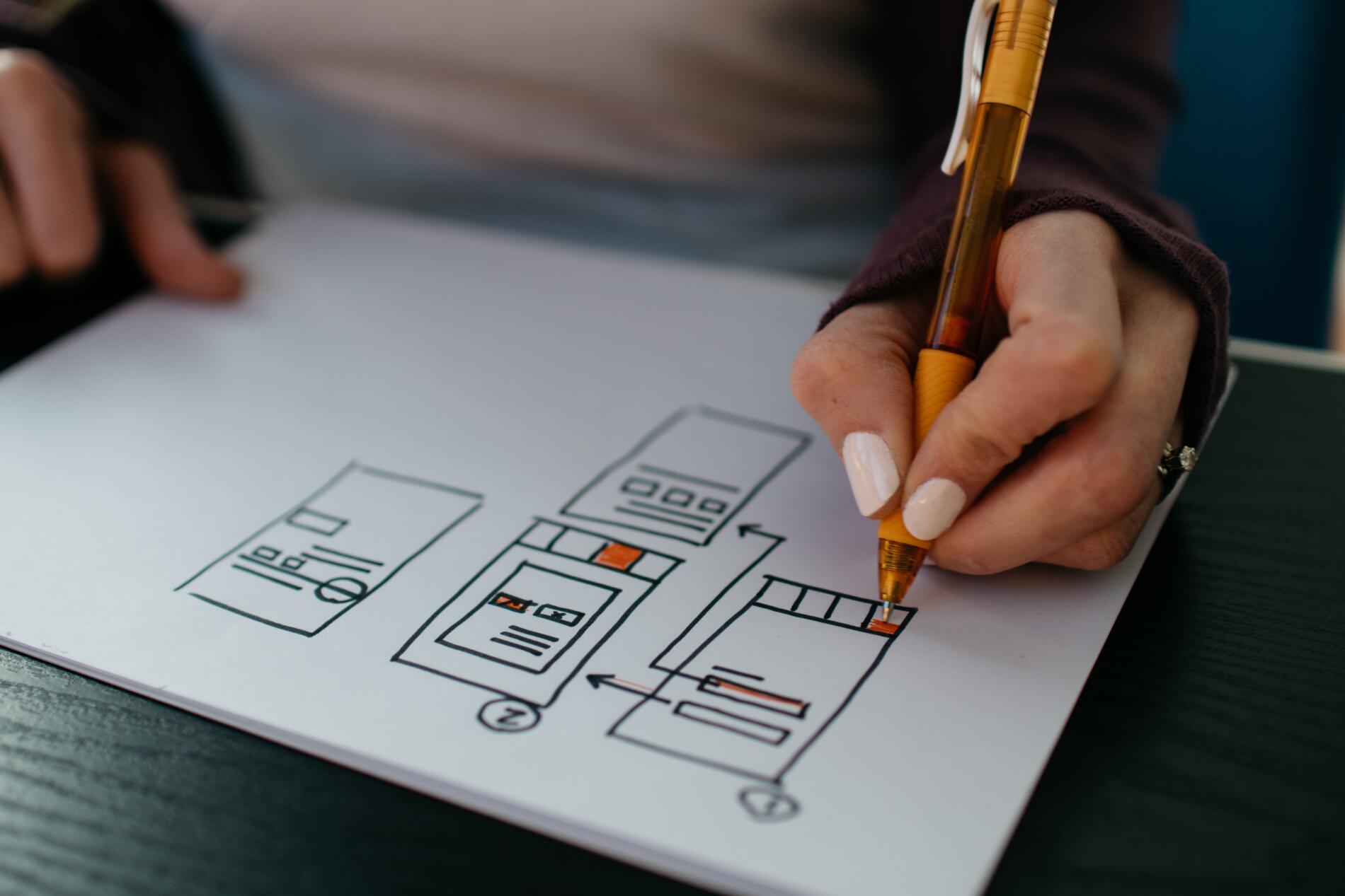 Wireframe de una pagina web