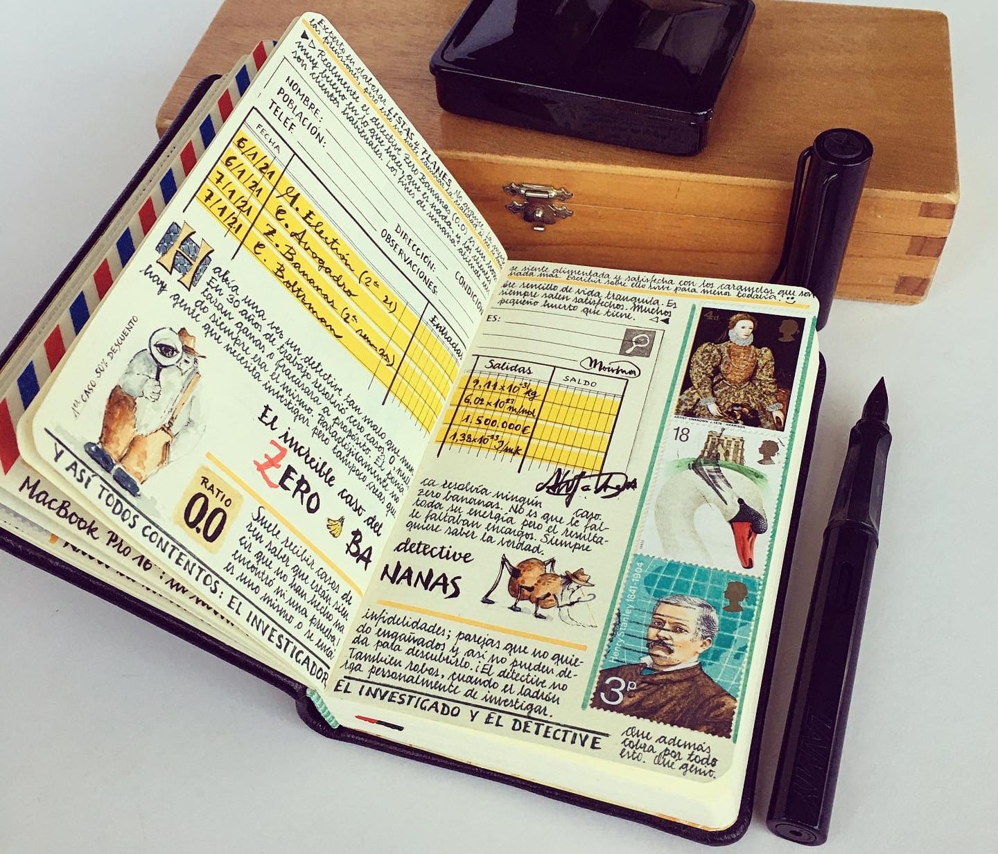 JOSE NARANJA CUADERNOS DE VIAJE ZERO BANANAS